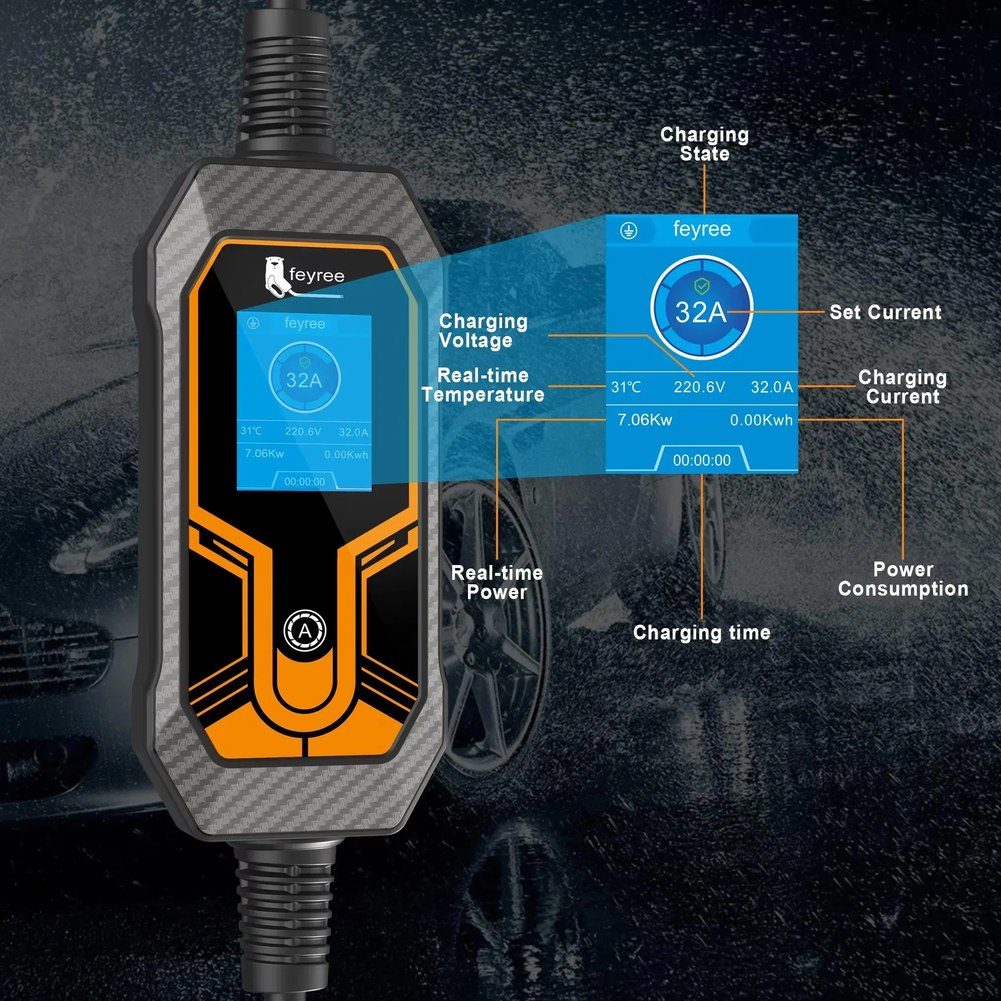 Portable Ev Charger 32A Type 2 Cee Plug - Feyree EV-Ladegerät Typ2 7KW 32A EVSE