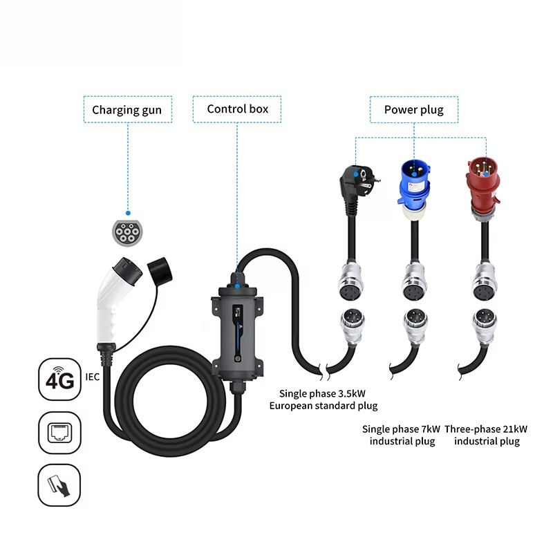 Typ 2 auf Rote CEE-Stecker Ele – Portable Ev Charger 32A Type 2 Cee Plug Bewertung und Preis