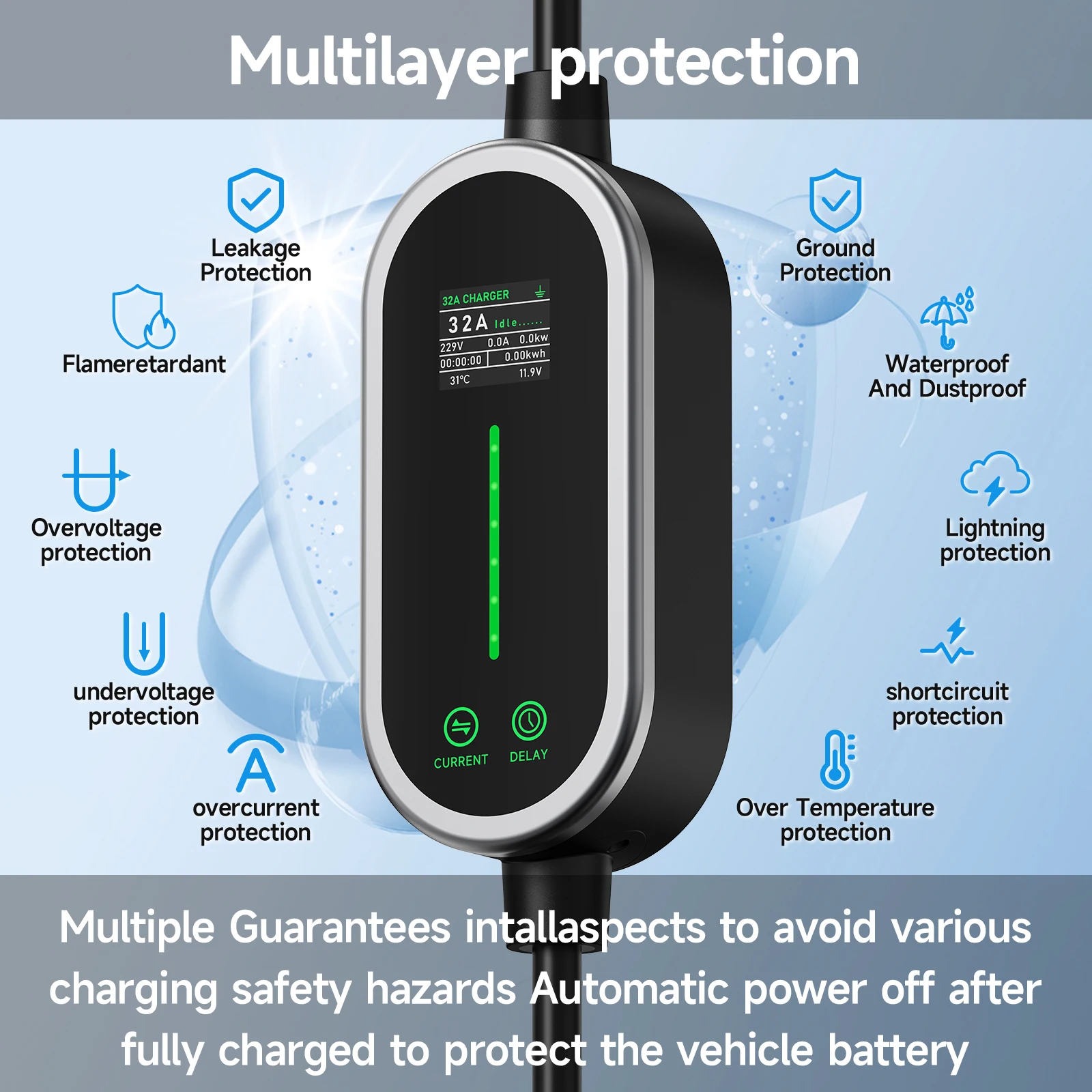 AFEEV 7,2 kW 32 A tragbares EV – Portable Ev Charger 32A Type 2 Cee Plug Bewertung und Preis