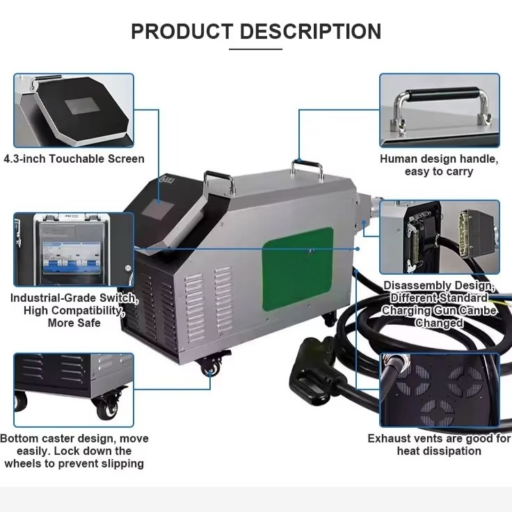 Mobile DC EV-Ladestation für d – Portable Dc Fast Charger 20Kw Ccs2 Bewertung und Preis