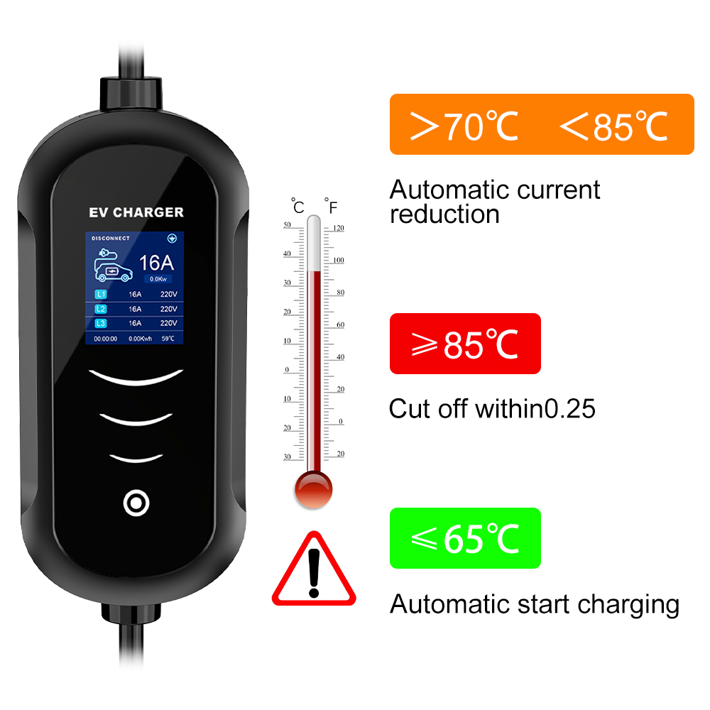 Ipengen 11kw 16a 3 phase ev tr – Portable Ev Charger 32A Type 2 Cee Plug Bewertung und Preis