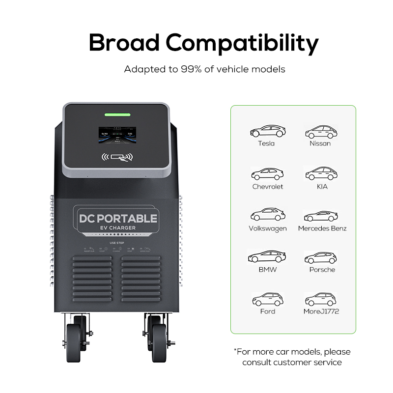 Ovrod Neues Produkt Tragbare B – Portable Dc Fast Charger 20Kw Ccs2 Bewertung und Preis