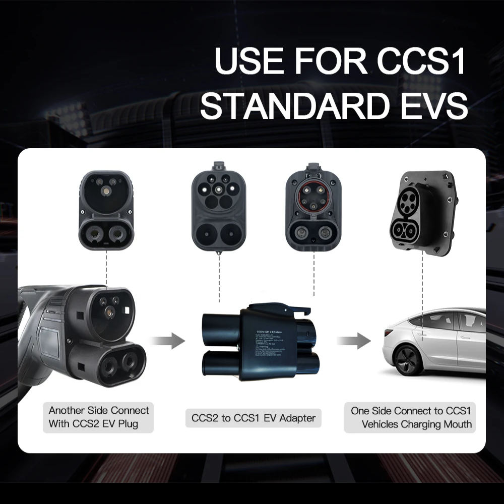 BERET EV-Ladegerät CCS2 auf CC – Ccs2 To Ccs1 Fast Charge Adapter 250Kw Bewertung und Preis