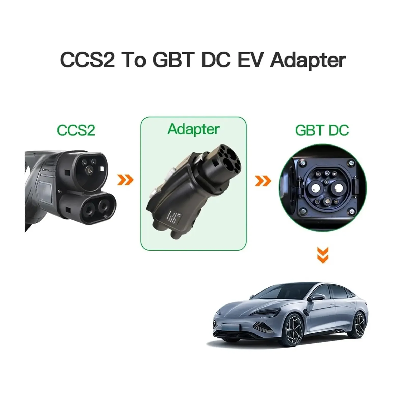 CCS Combo 2 zu GB/T EV-Adapter – Gb/T To Ccs2 200A Fast Charging Adapter Bewertung und Preis